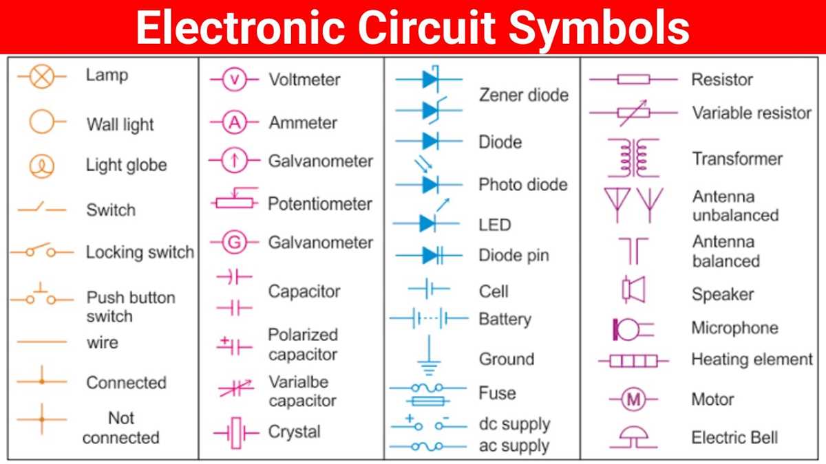 diagram of electrical circuit