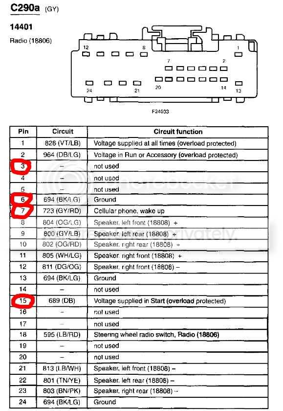 1996 lincoln town car radio wiring diagram