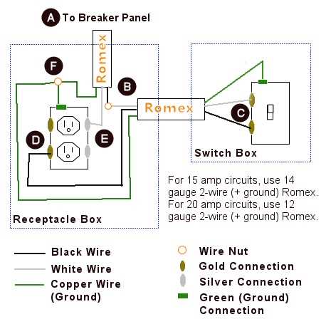 110v light switch wiring diagram