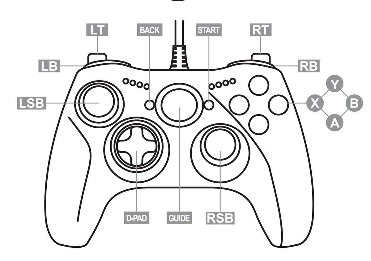 x button on xbox one schematic diagram