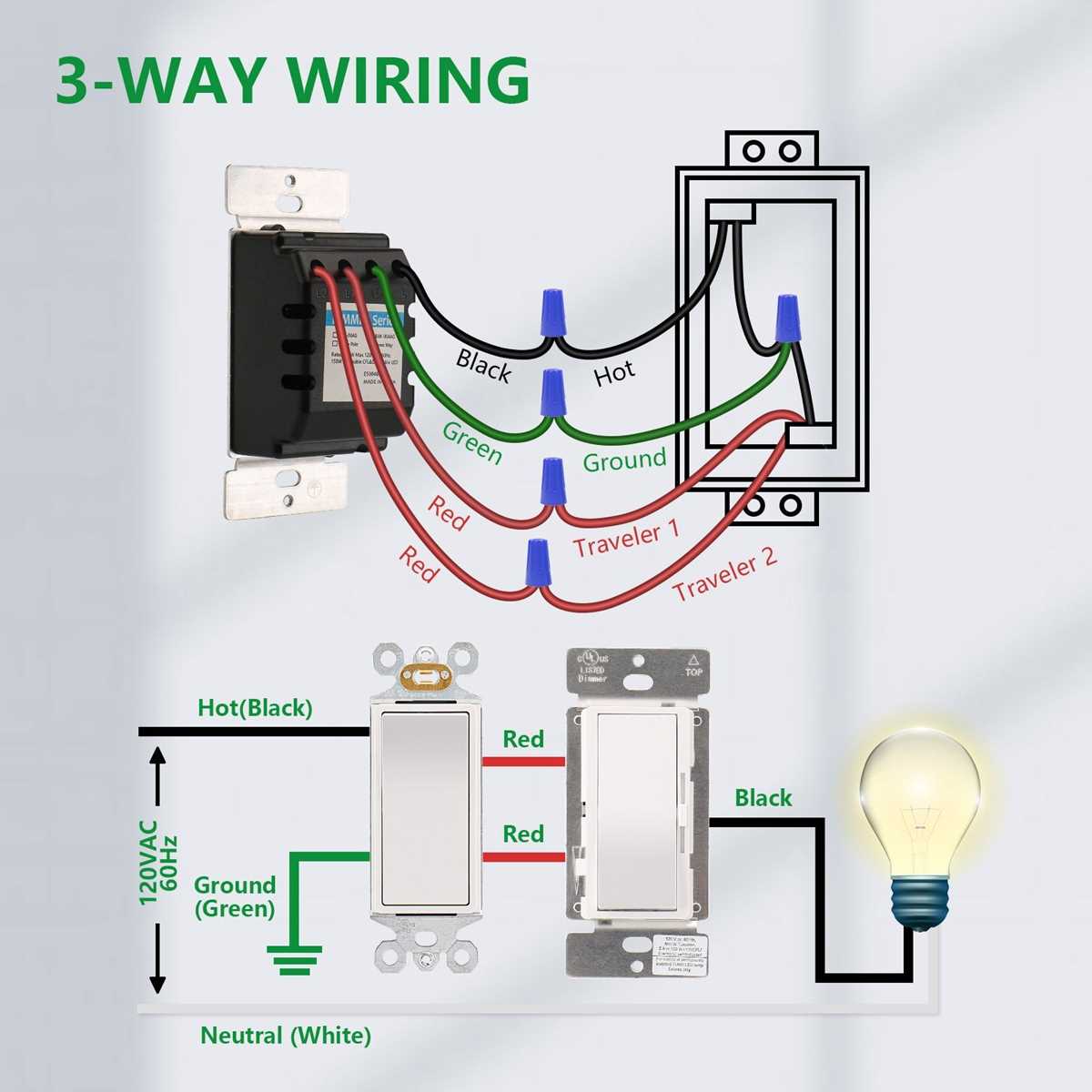 leviton single pole dimmer switch wiring diagram