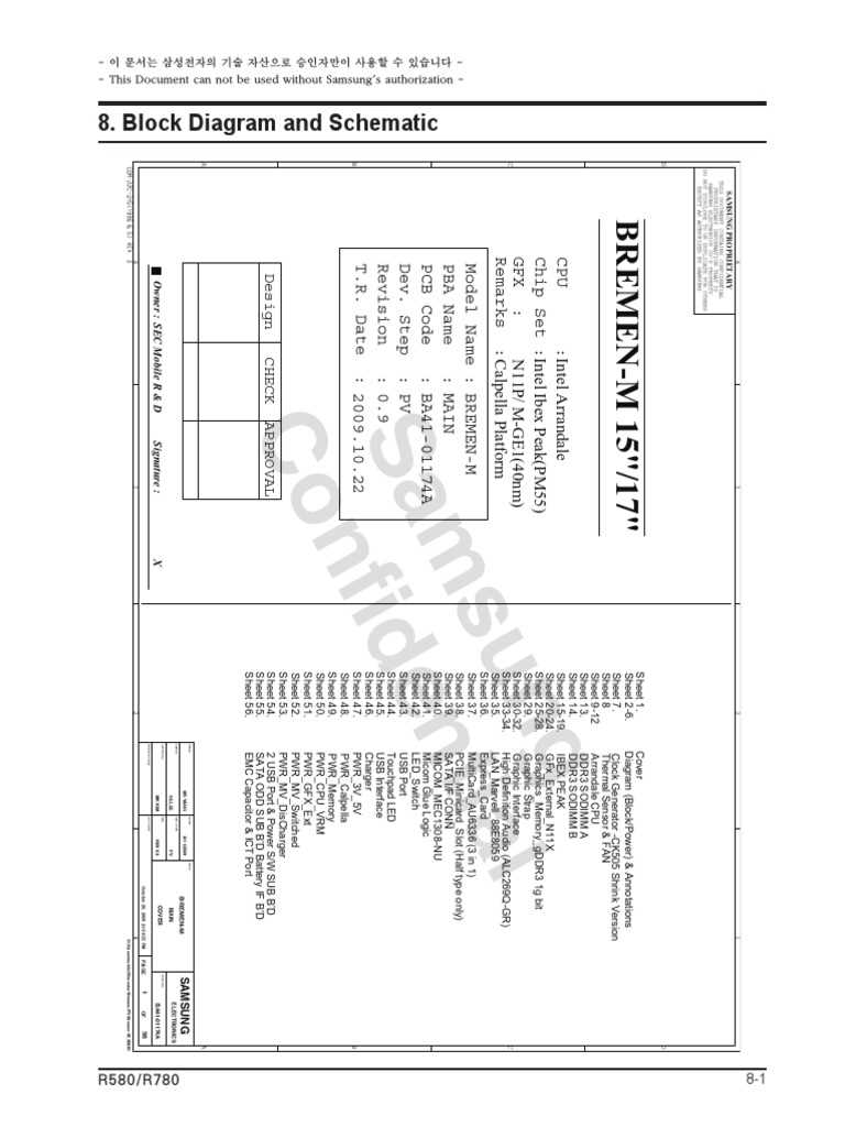 samsung m32 schematic diagram