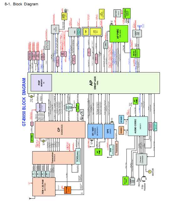 samsung mobile phone schematic diagram