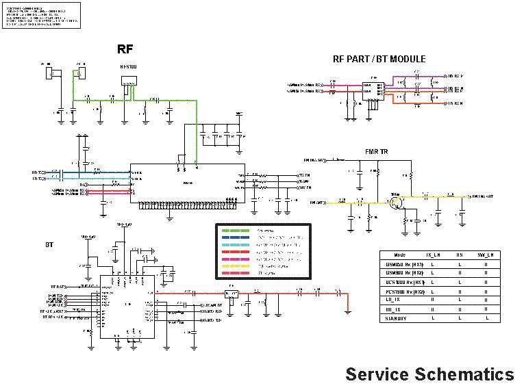 samsung s3 full schematic diagram