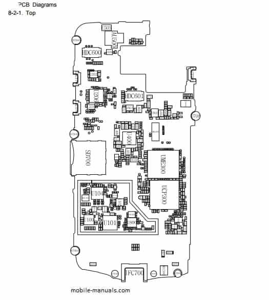 samsung s3 full schematic diagram