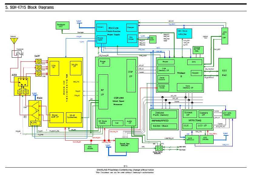 samsung television schematic diagram