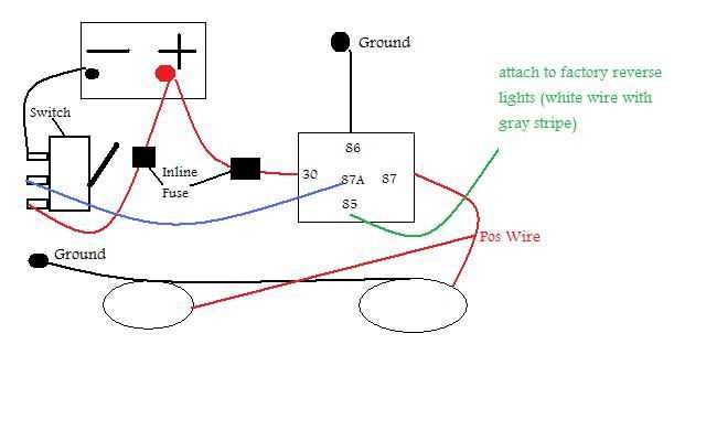 2003 jeep wrangler tail light wiring diagram