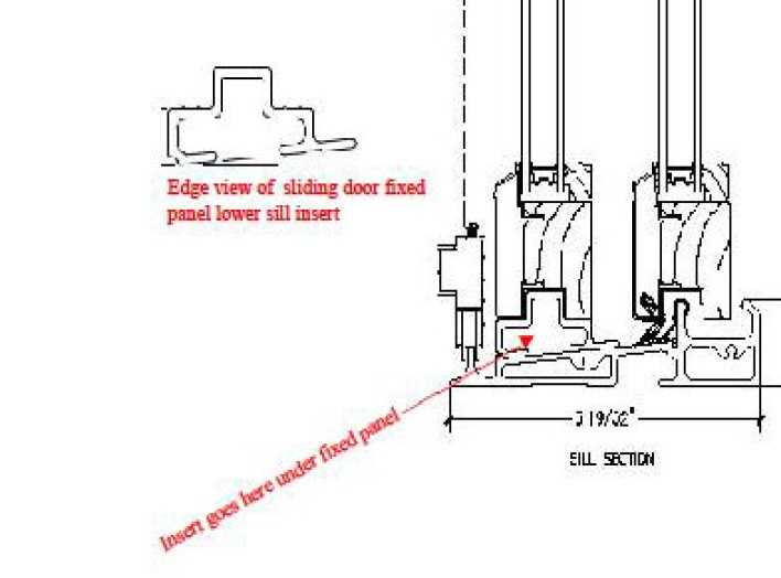 schematic diagram alside patio door sill