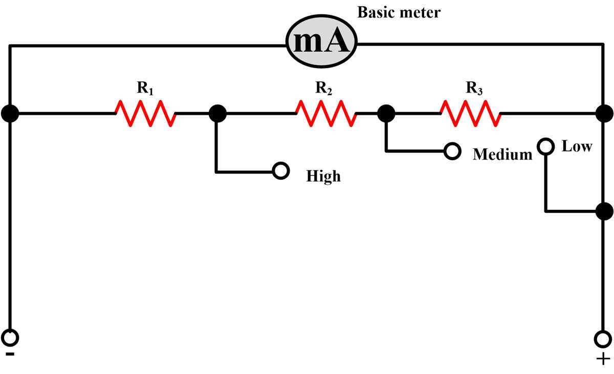 schematic diagram ammeter and voltmeter