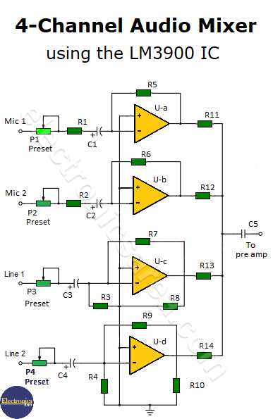 schematic diagram audio mixer