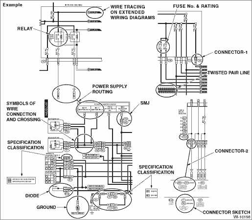 schematic diagram car