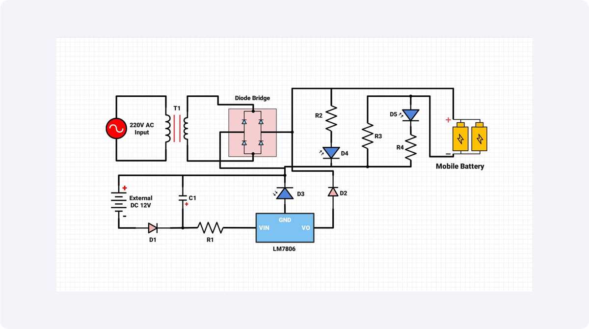 schematic diagram cell phone