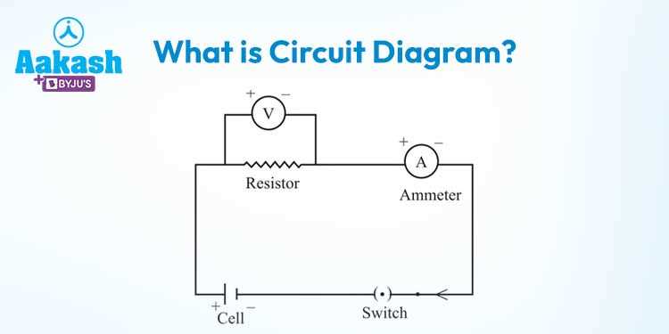 schematic diagram definition explain
