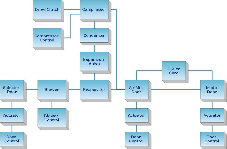 schematic diagram engineering