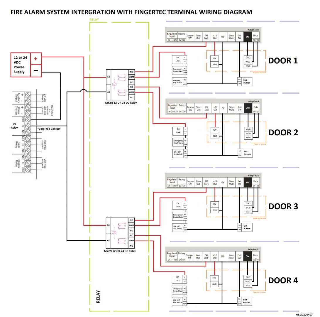 schematic diagram fire alarm system