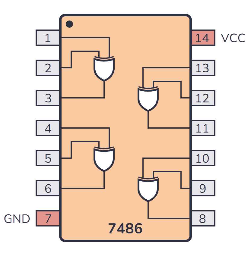 schematic diagram for 74ls86