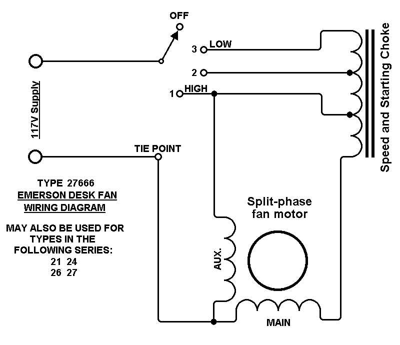 schematic diagram for emerson custom