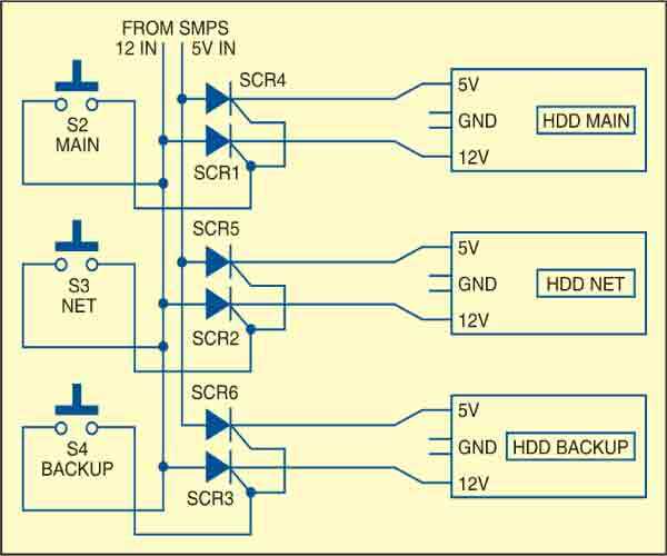 schematic diagram hard disk drive