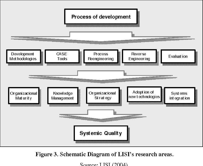 schematic diagram in research paper example