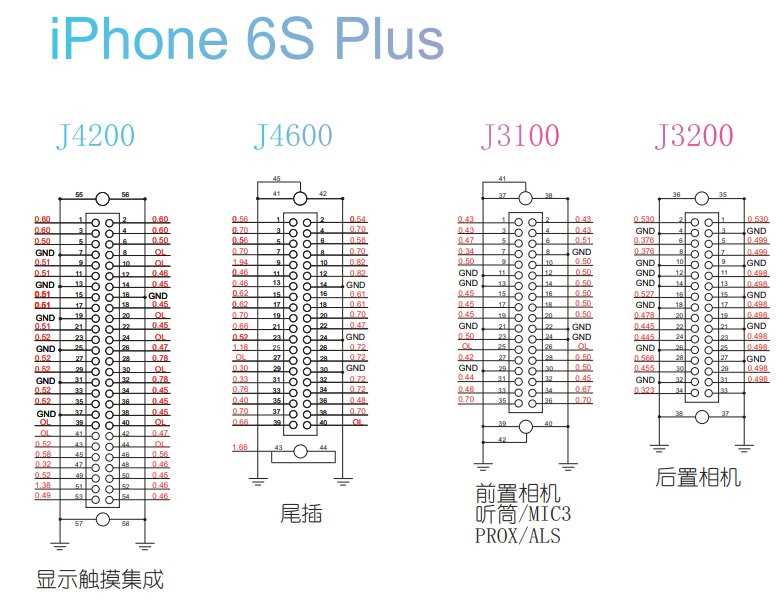 schematic diagram iphone 6