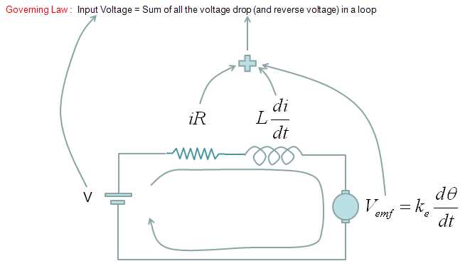 schematic diagram math