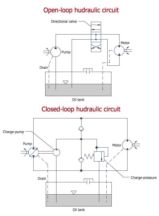 schematic diagram mechanical