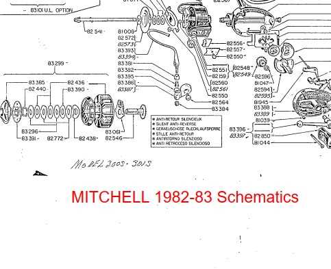 schematic diagram of a mitchell 306 fishing reel