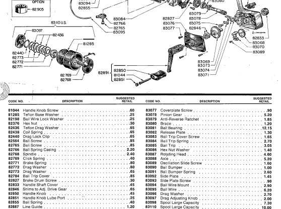 schematic diagram of a mitchell 306 fishing reel