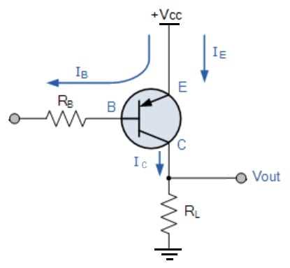 schematic diagram of a pnp transistor