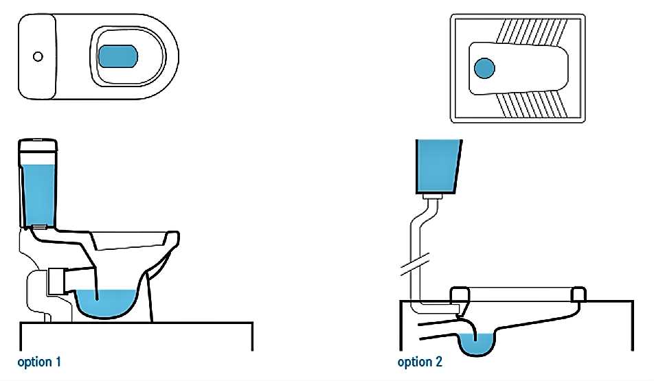 schematic diagram of a toilet