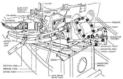 schematic diagram of airplane