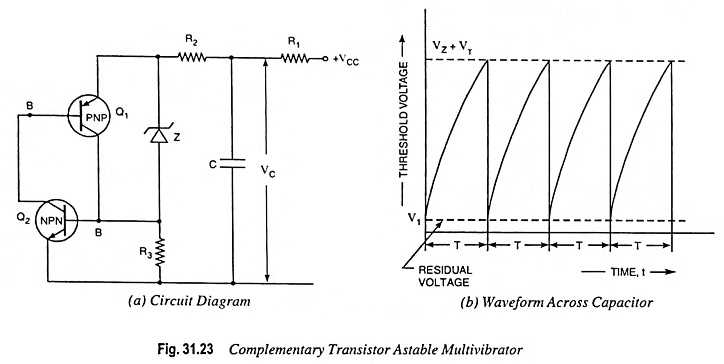 schematic diagram of an astable transistorized multivibrator 15 000 hz