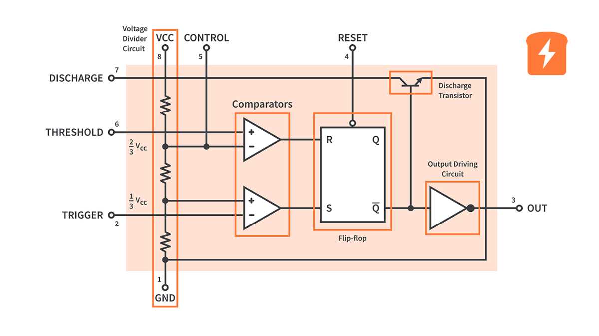 schematic diagram of an astable transistorized multivibrator 15 000 hz
