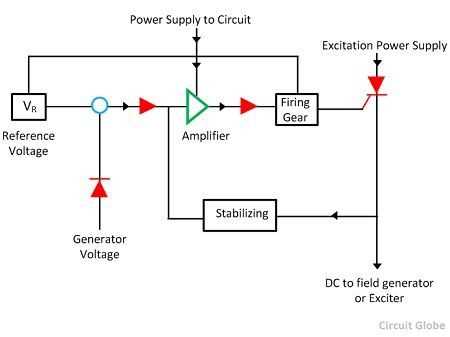 schematic diagram of automatic voltage regulator