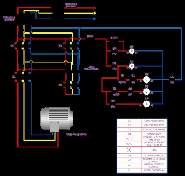 schematic diagram of autotransformer starter