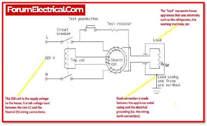 schematic diagram of elcb