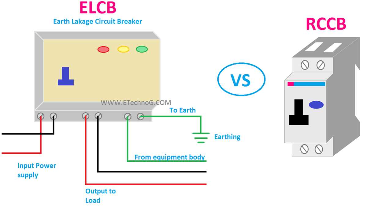 schematic diagram of elcb