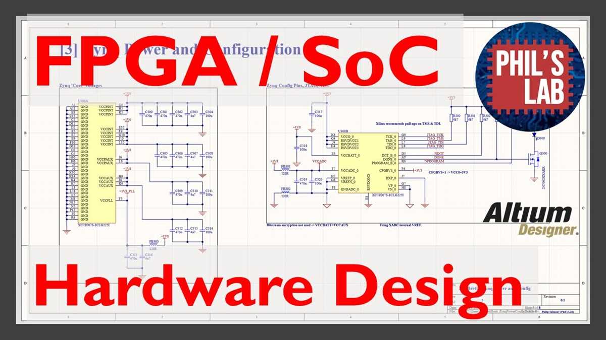 schematic diagram of fpga