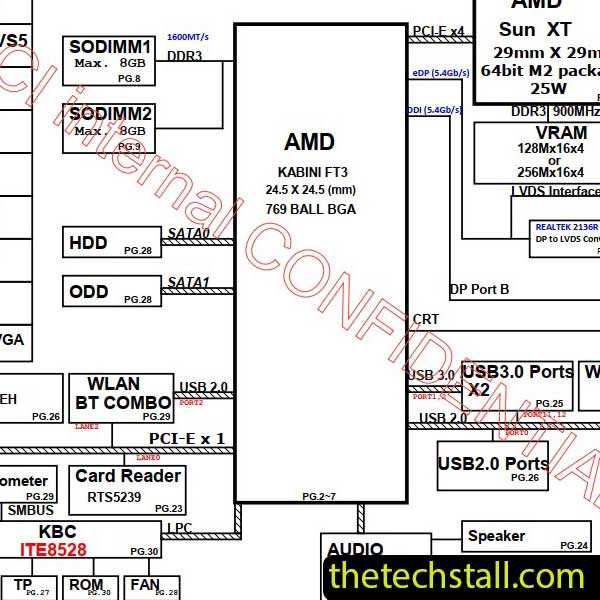 schematic diagram of hp c5280