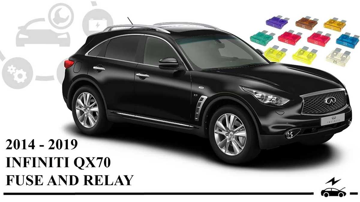 schematic diagram of infiniti suv qx70