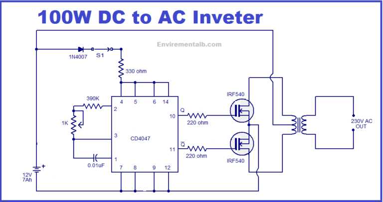 schematic diagram of inverter