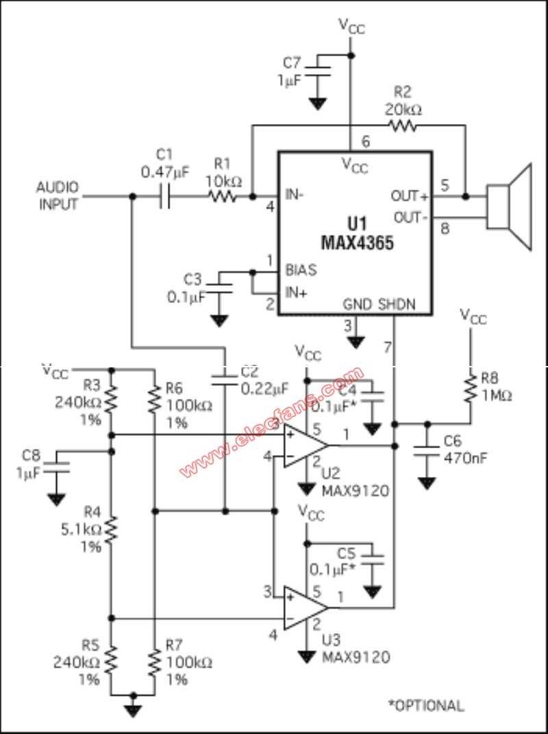 schematic diagram of mobile phone