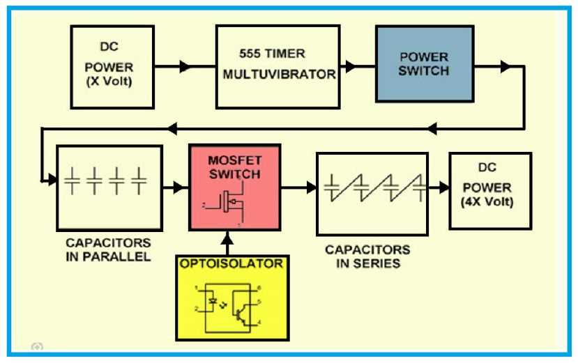 schematic diagram of mosfet