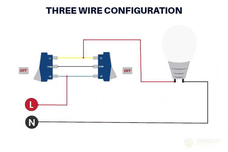 schematic diagram of one lamp controlled by two 3 way switches