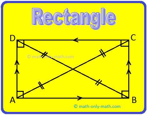 schematic diagram of quadrilateral with definition
