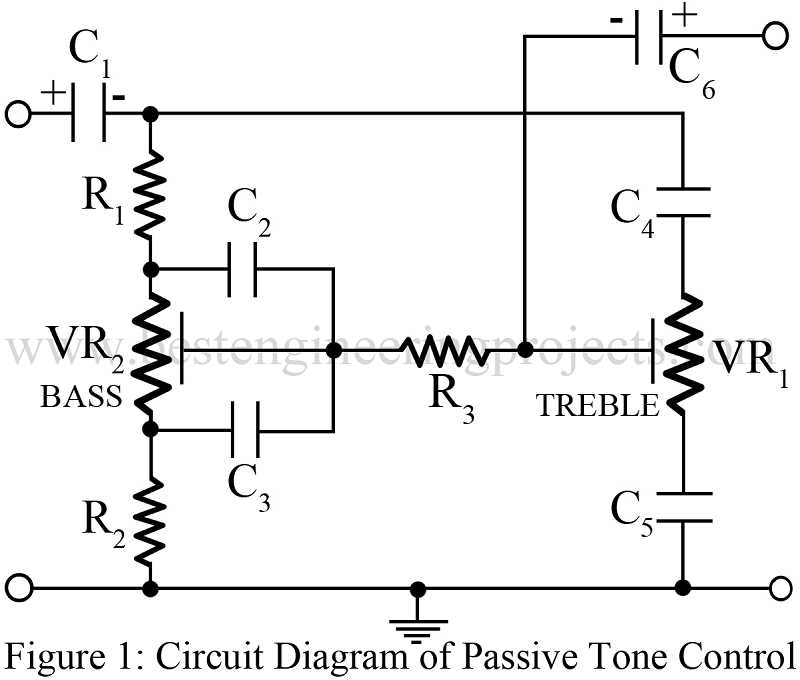 schematic diagram of tone control