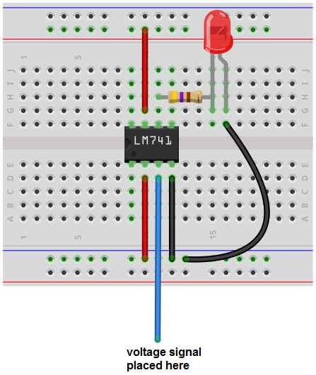 schematic diagram showing voltage sensor opening of voltage gated channel