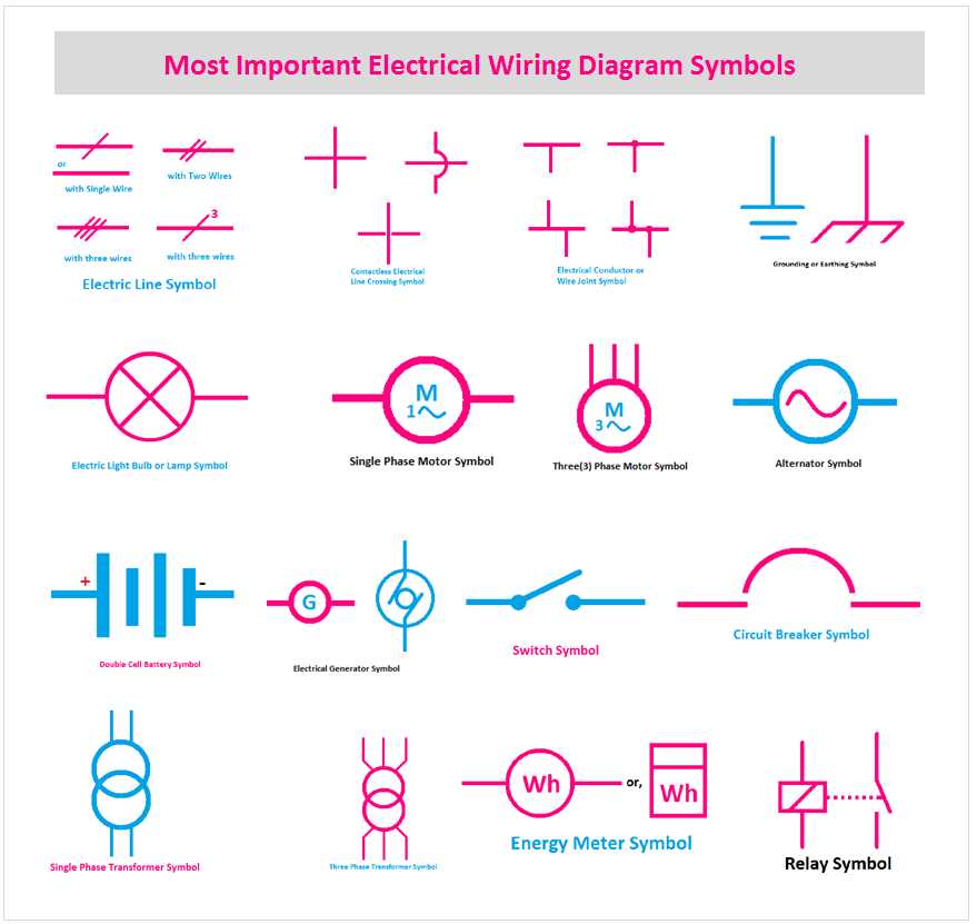 schematic diagram symbols electrical