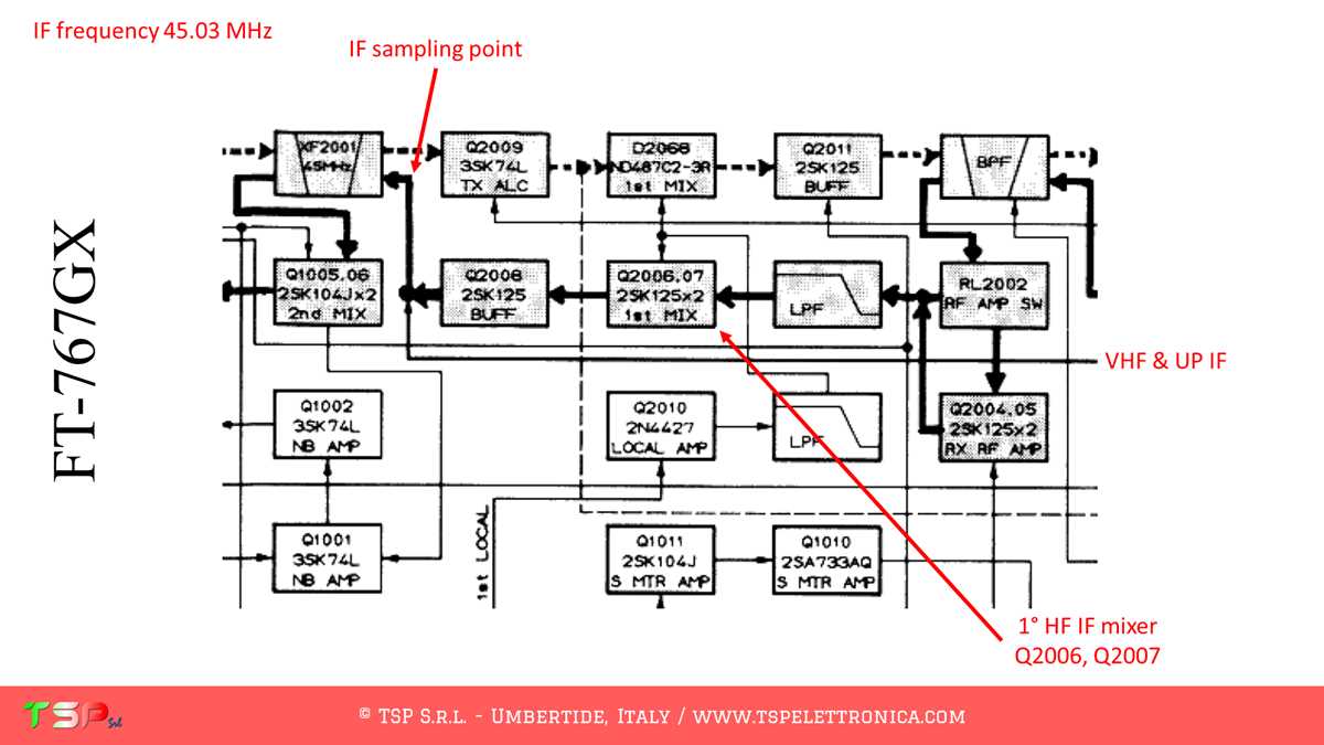 schematic diagram trackid sp 006