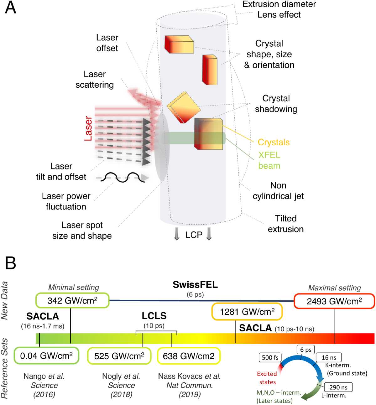 schematic diagrams the basics of interpretation and use j johnson